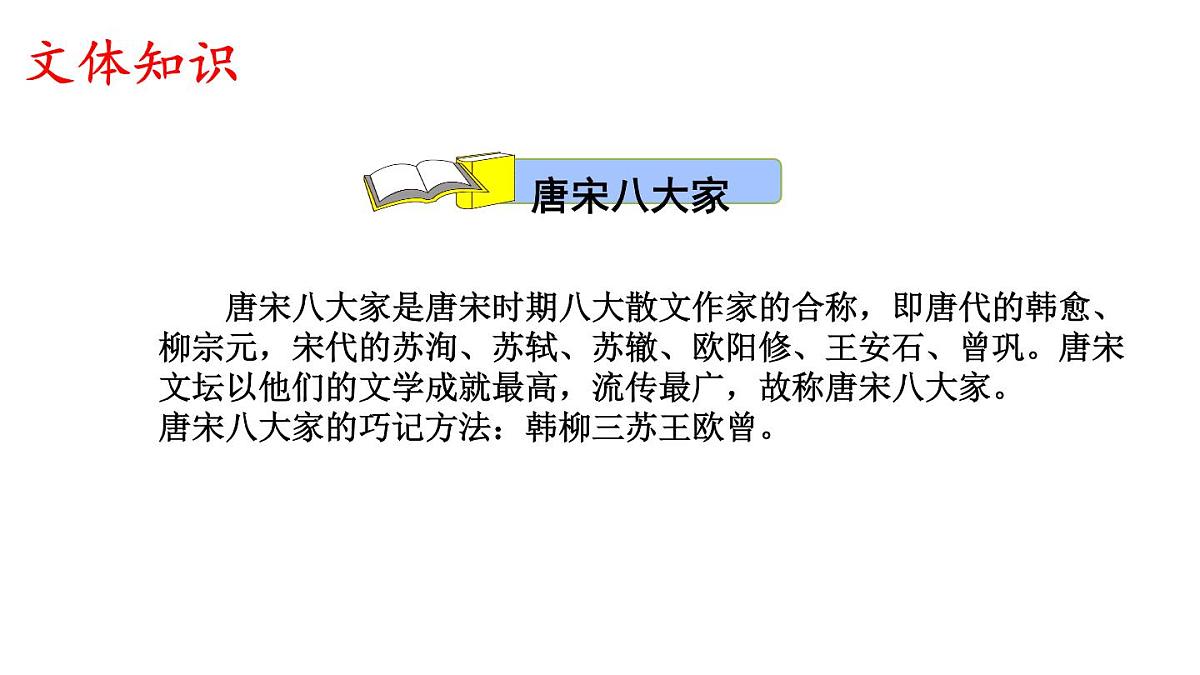 部编版七年级语文下册第三单元第13课《 卖油翁 》课件第6页