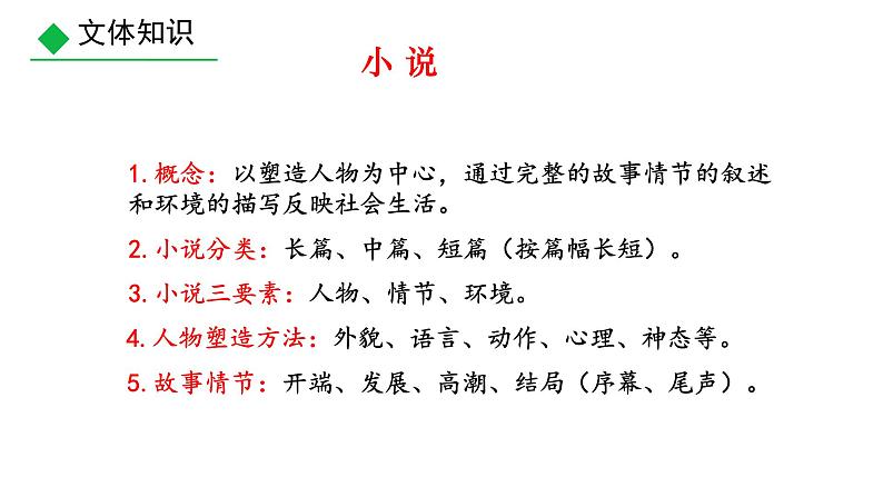 部编版七年级语文下册第三单元第12课《 台阶 》课件第5页