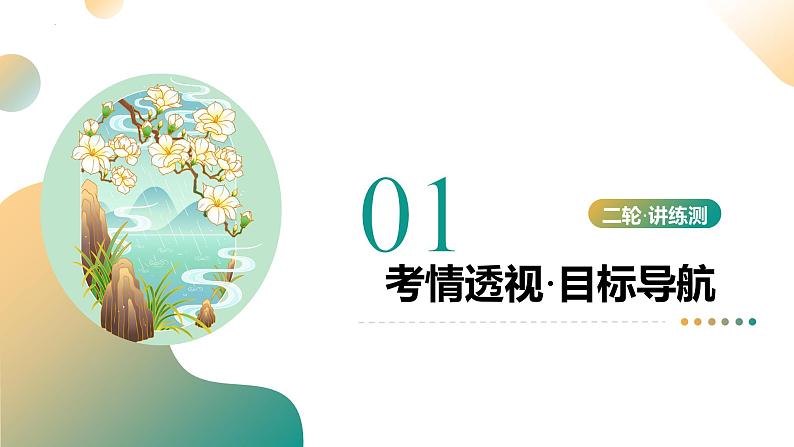 专题01 汉字（字音、字形）（课件）-2025年中考语文二轮复习讲练（全国通用）第3页