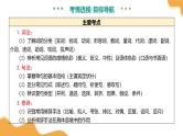 专题05 语法与修辞（课件）-2025年中考语文二轮复习讲练（全国通用）