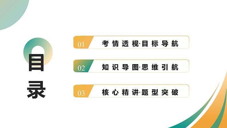 专题06 古诗文默写（课件）-2025年中考语文二轮复习讲练（全国通用）第2页