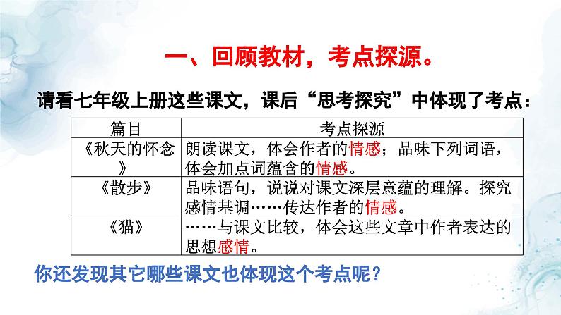 中考语文二轮专项复习 文学类文本体会作者情感专题复习 教学课件第2页