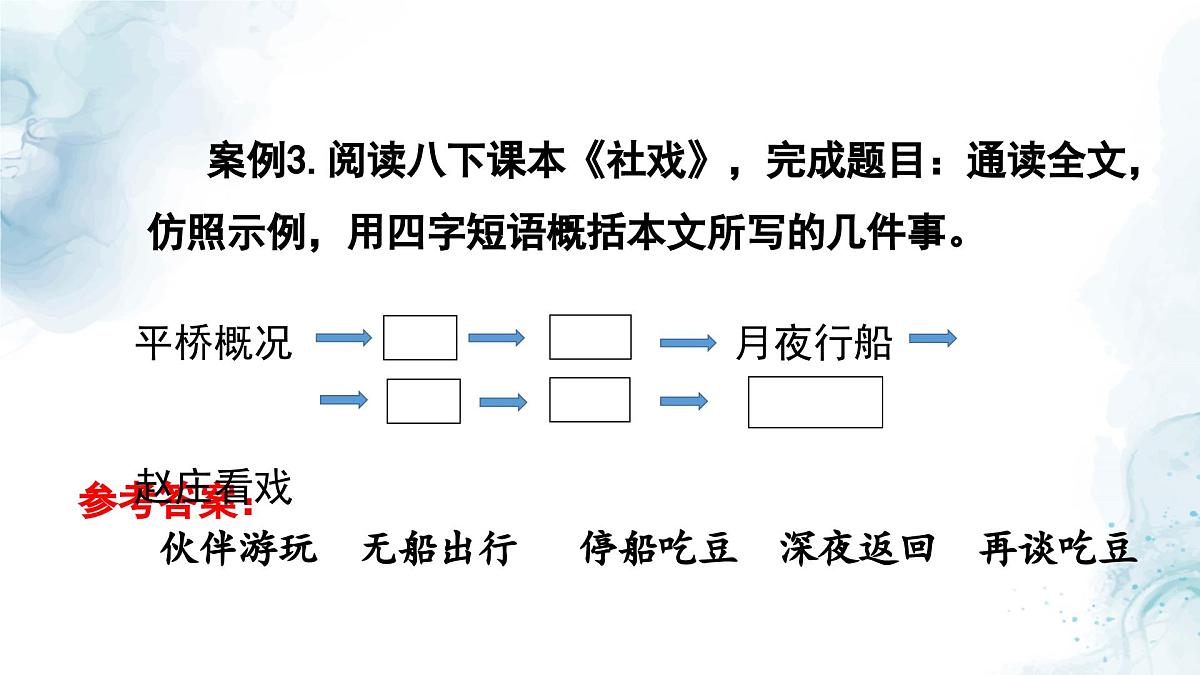 中考语文二轮专项复习 记叙文概括内容专题复习 教学课件第8页