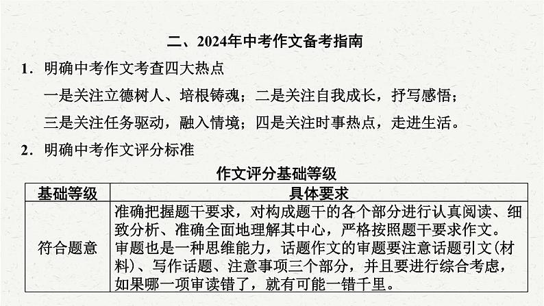 中考语文一轮解题方法点拨课件 作文第3页