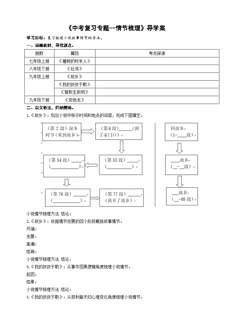 中考语文二轮专项复习 小说情节梳理专题复习 导学案第1页