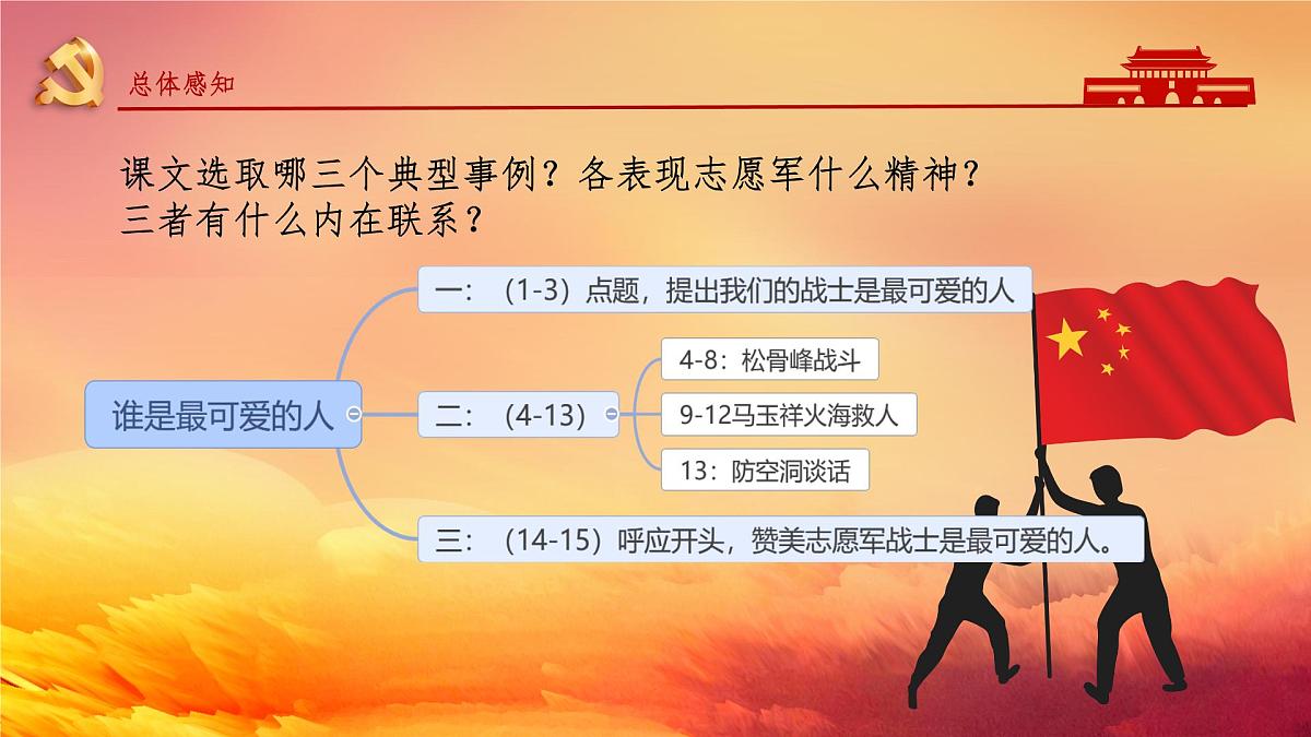 第7课《谁是最可爱的人》课件-2024-2025学年统编版语文七年级下册第7页