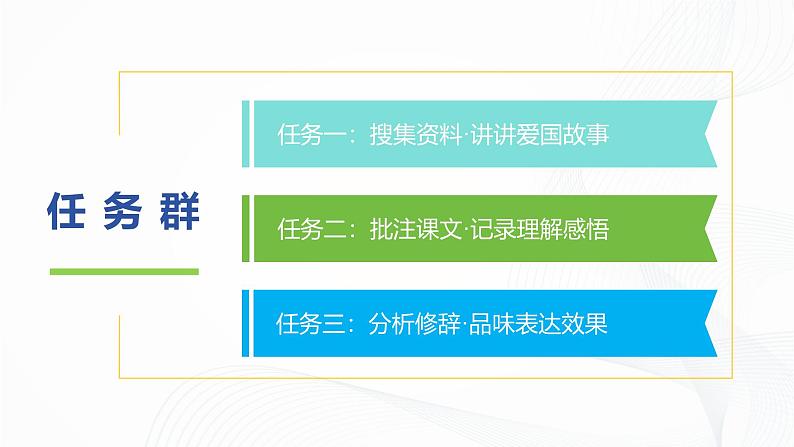 第二单元 阅读综合实践 - 初中语文七年级下册 同步教学课件（人教部编版2024）第4页