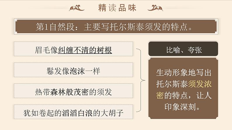 统编版语文七年级下册第3课《列夫托尔斯泰》（教学课件）第8页