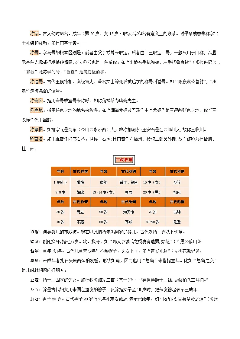 专题05 文学文化常识（14大类常考知识+6册教材梳理+2个易错陷阱）（原卷版）第2页