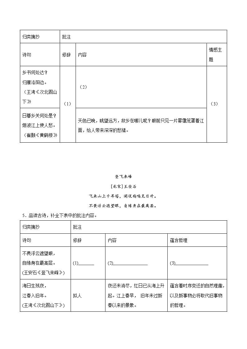 2025年中考语文一模考前复习：诗歌鉴赏 刷题练习题汇编（含答案解析）第2页