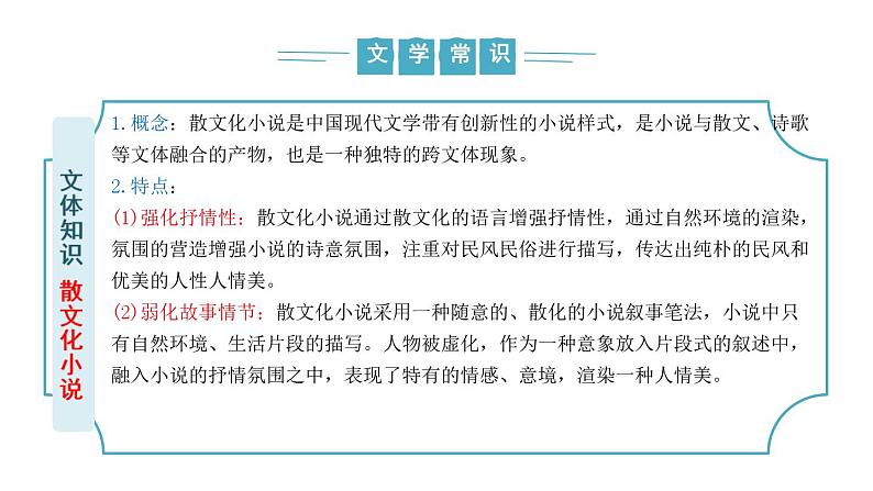第11课《山地回忆》课件-2024-2025学年统编版语文七年级下册第8页