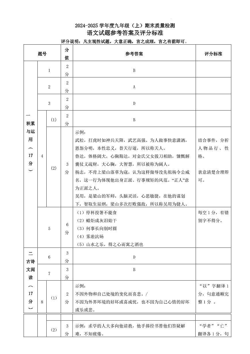 锦州市2024～2025学年度九年级（上）期末质量检测语文试卷参考答案第1页