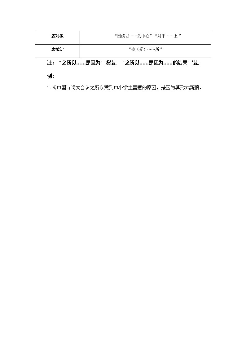 中考语文文学批注——病句句式杂糅+语义失当（含答案）学案第2页