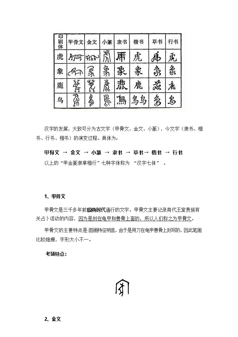 中考语文文学批注——传统文化书法鉴赏（含答案）学案第3页