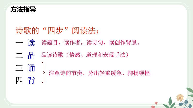 第五单元 20 外国诗二首  假如生活欺骗了你 - 初中语文七年级下册 同步教学课件（人教部编版2024）第8页