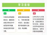 第二單元 專題學習活動 我的語文生活 - 初中語文七年級下冊 同步教學課件+教學設計+導學案+同步練習（人教部編版2024）