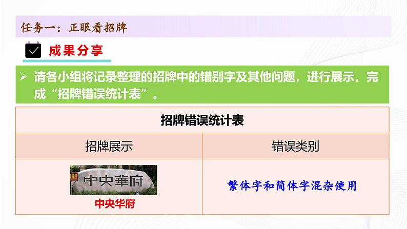 第二单元 专题学习活动 我的语文生活 - 初中语文七年级下册 同步教学课件（人教部编版2024）第6页
