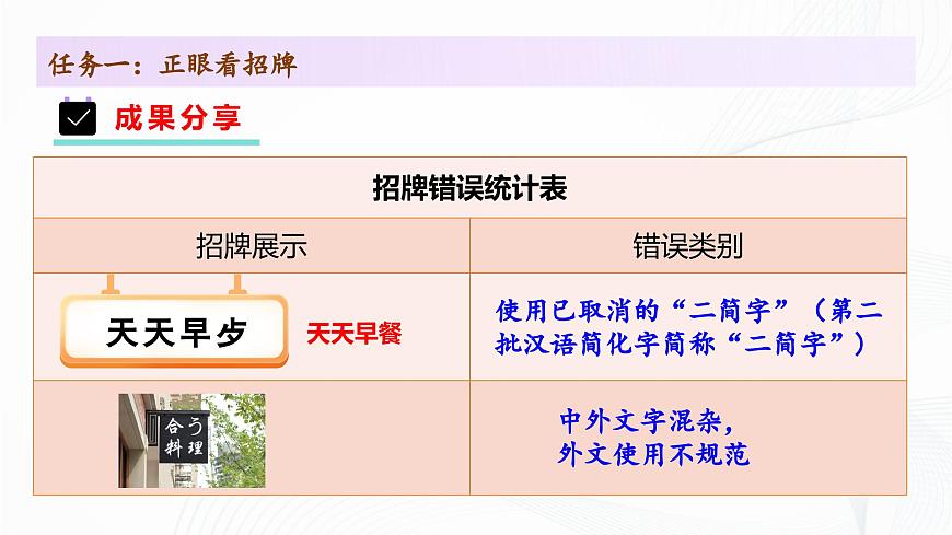 第二单元 专题学习活动 我的语文生活 - 初中语文七年级下册 同步教学课件（人教部编版2024）第8页