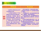 第五單元解讀課件
