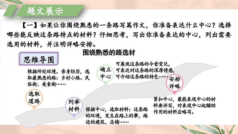 人教部编版七年级语文下册 第四单元《写作 怎样选材》教学课件第4页