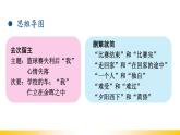 人教部編版七年級語文下冊第五單元《寫作 語言要簡明》教學(xué)課件