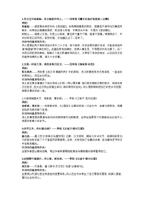 2025年初中语文中考专题复习学案：古诗词常见典故归纳