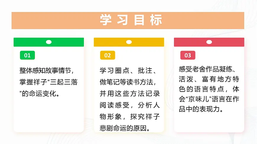 第三单元 《整本书阅读〈骆驼祥子〉圈点、批注、做笔记》 - 初中语文七年级下册 同步教学课件（人教部编版2024）第2页