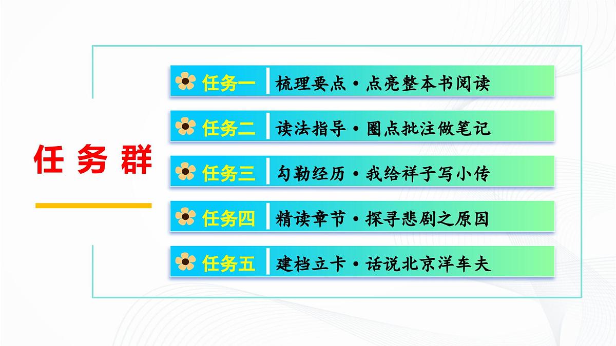 第三单元 《整本书阅读〈骆驼祥子〉圈点、批注、做笔记》 - 初中语文七年级下册 同步教学课件（人教部编版2024）第3页