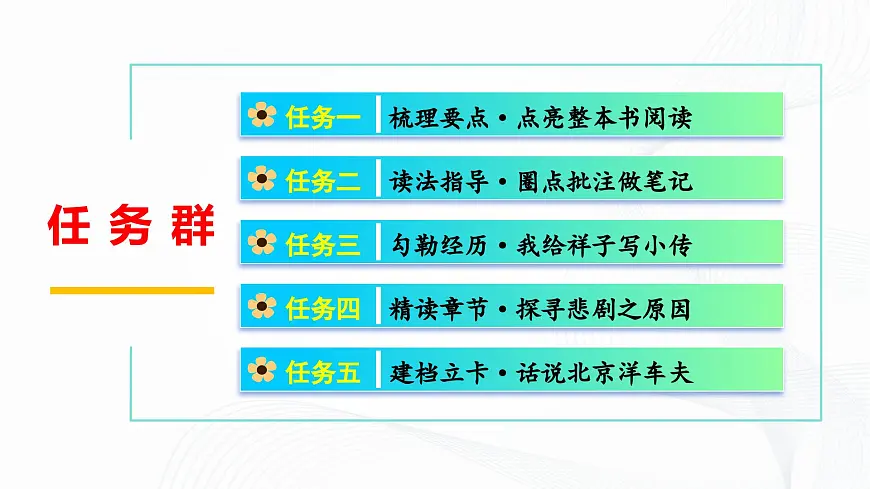 第三单元 《整本书阅读〈骆驼祥子〉圈点、批注、做笔记》 - 初中语文七年级下册 同步教学课件（人教部编版2024）第3页