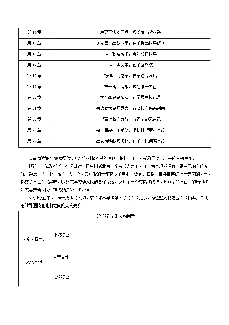 第三单元 整本书阅读《骆驼祥子》圈点、批注、做笔记（教学设计）第3页