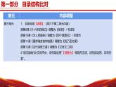 六年级语文下册(统编版五四制2024)- 新教材解读 义务教育教材内容解读课件