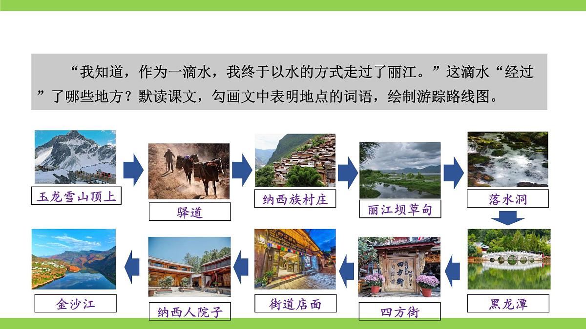 20《 一滴水经过丽江》【2022新课标】课件第8页