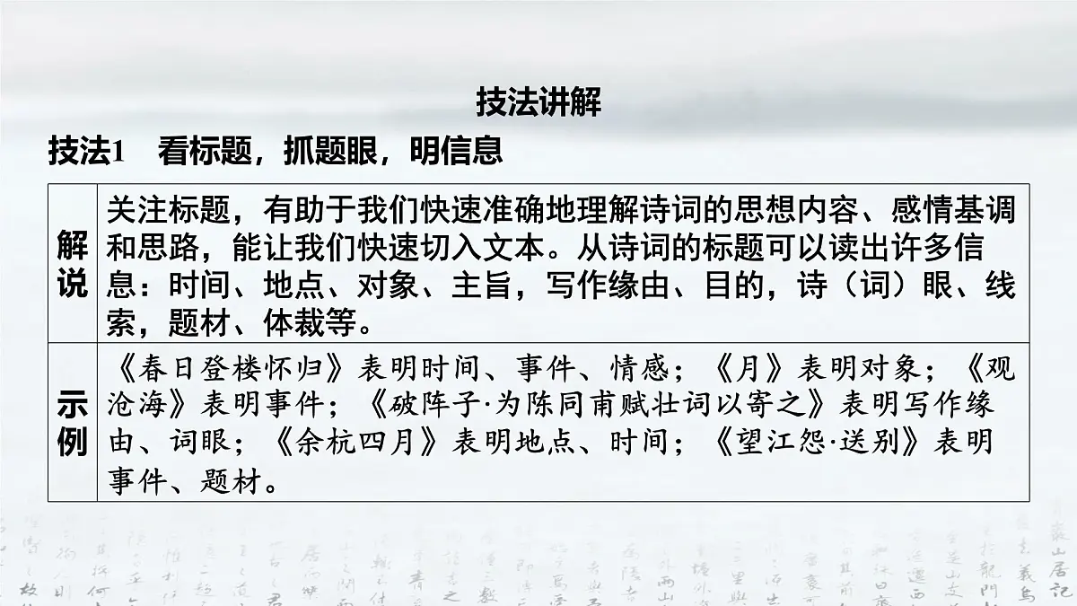 2025年中考语文专题复习：古诗词鉴赏 课件第5页