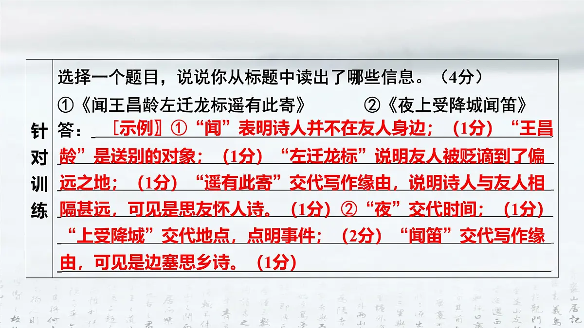 2025年中考语文专题复习：古诗词鉴赏 课件第6页
