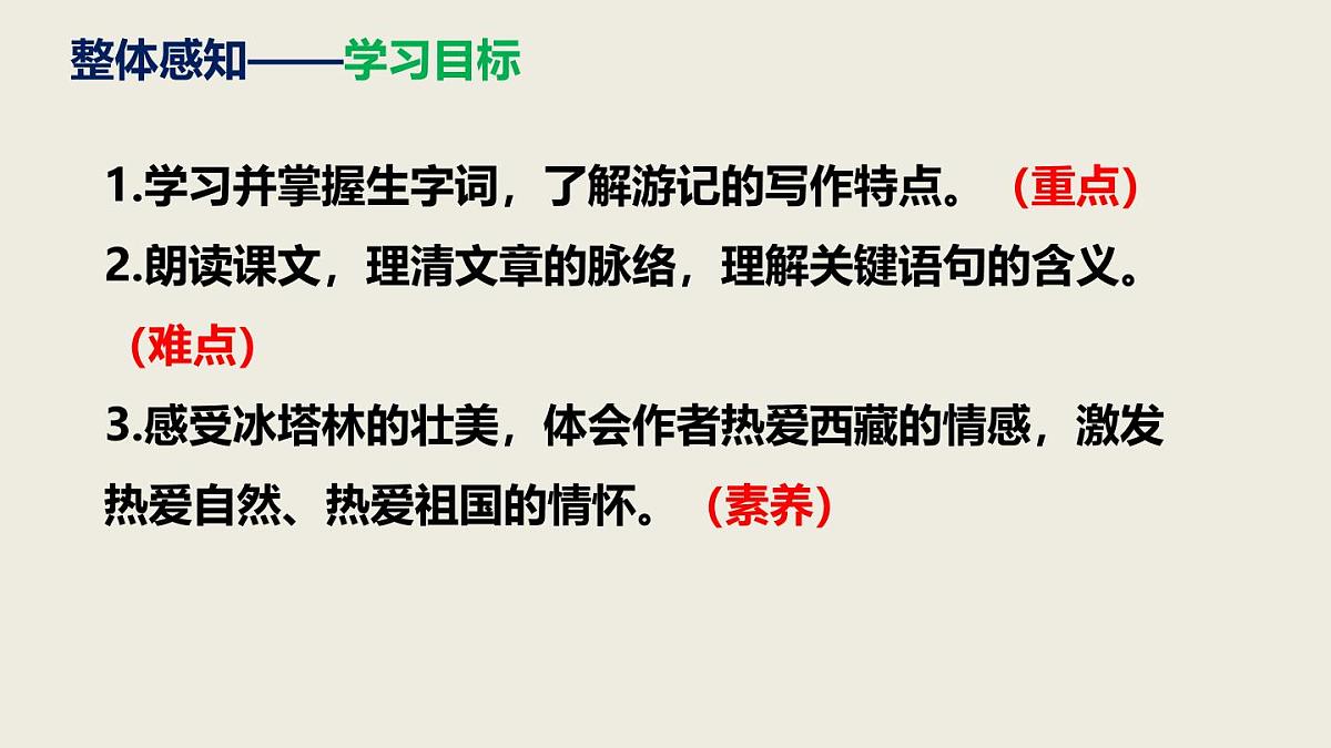 部编版八下语文第五单元第18课《在长江源头各拉丹冬》同步课件第7页