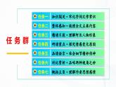 10 阿長與《山海經》 - 初中語文七年級下冊 同步教學課件+教學設計+導學案+同步練習（人教部編版2024）
