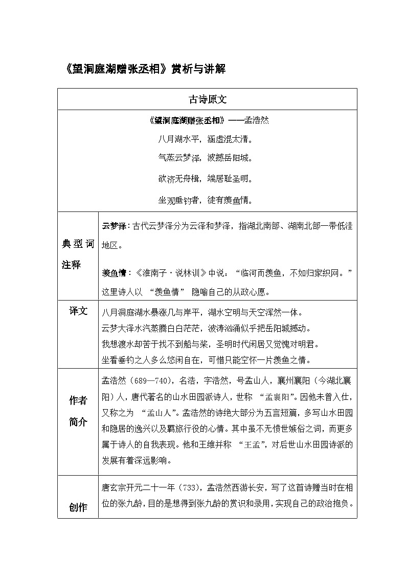 2025 部编版八年级语文下册：《望洞庭湖赠张丞相》 赏析与讲解（讲义）第1页
