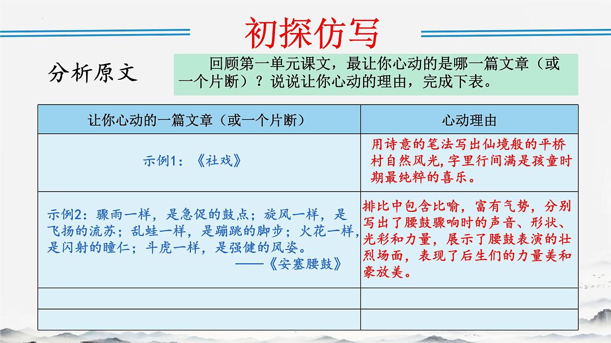 第一单元写作《学习仿写》课件 2024-2025学年统编版语文八年级下册第5页