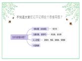 第三單元課外古詩詞誦讀《春夜洛城聞笛》課件-2024-2025學(xué)年統(tǒng)編版語文七年級下冊