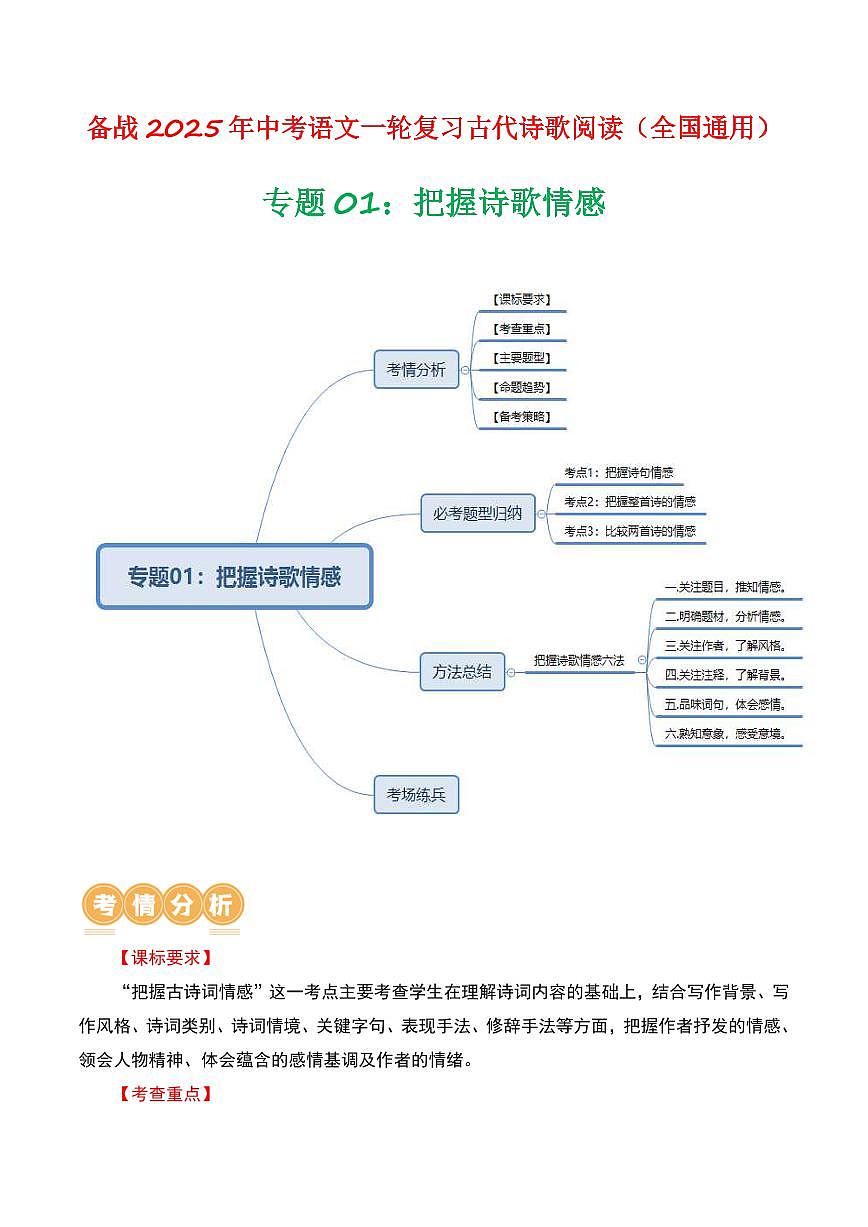 中考语文二轮复习精品试卷讲义专题01：把握诗歌情感解析版第1页