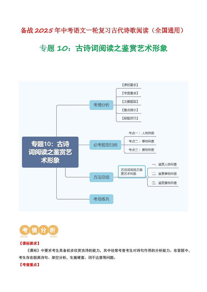 中考语文二轮复习精品试卷讲义专题10：古诗词阅读之鉴赏艺术形象原卷版第1页