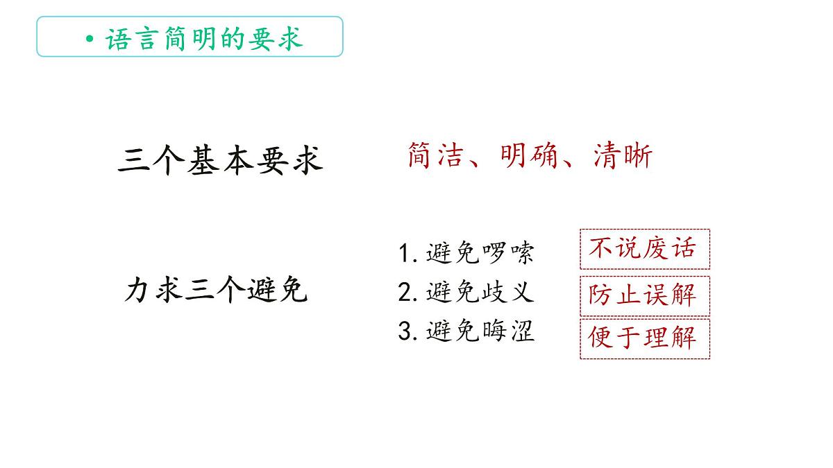 部编版七年级语文下册第六单元写作《 语言简明》课件第6页
