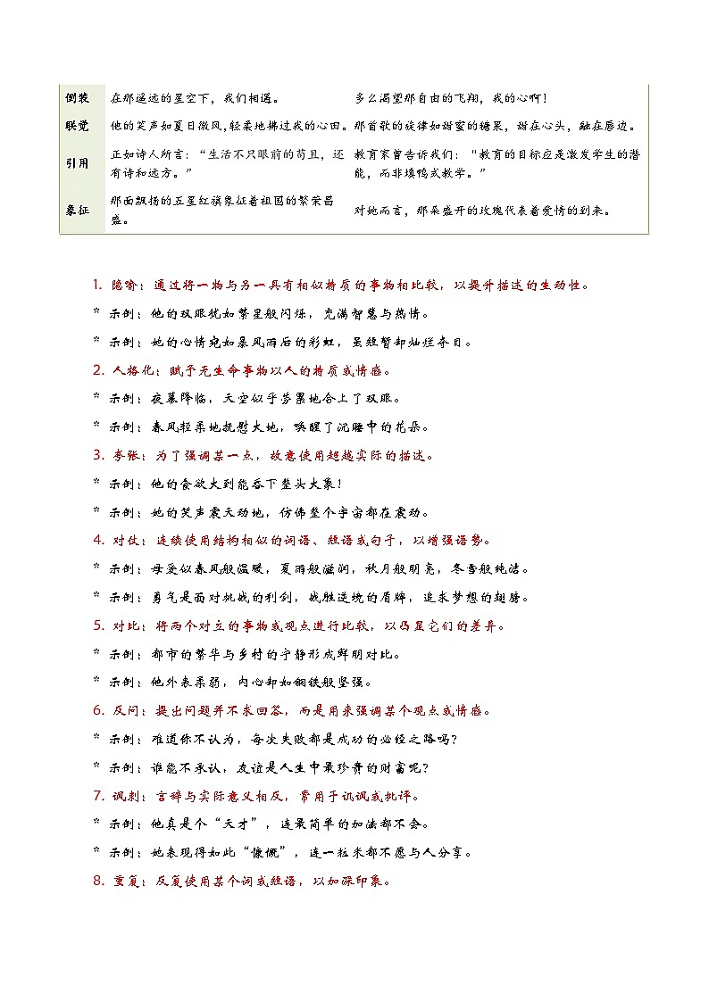 抢分秘籍04：妙用写作技巧（技巧 真题 习题）-备战2025年中考语文作文考前抢分秘籍专题讲练（全国通用）第3页