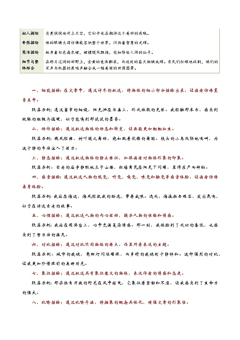 抢分秘籍05：描写细腻动人（技巧 真题 习题）-备战2025年中考语文作文考前抢分秘籍专题讲练（全国通用）第3页