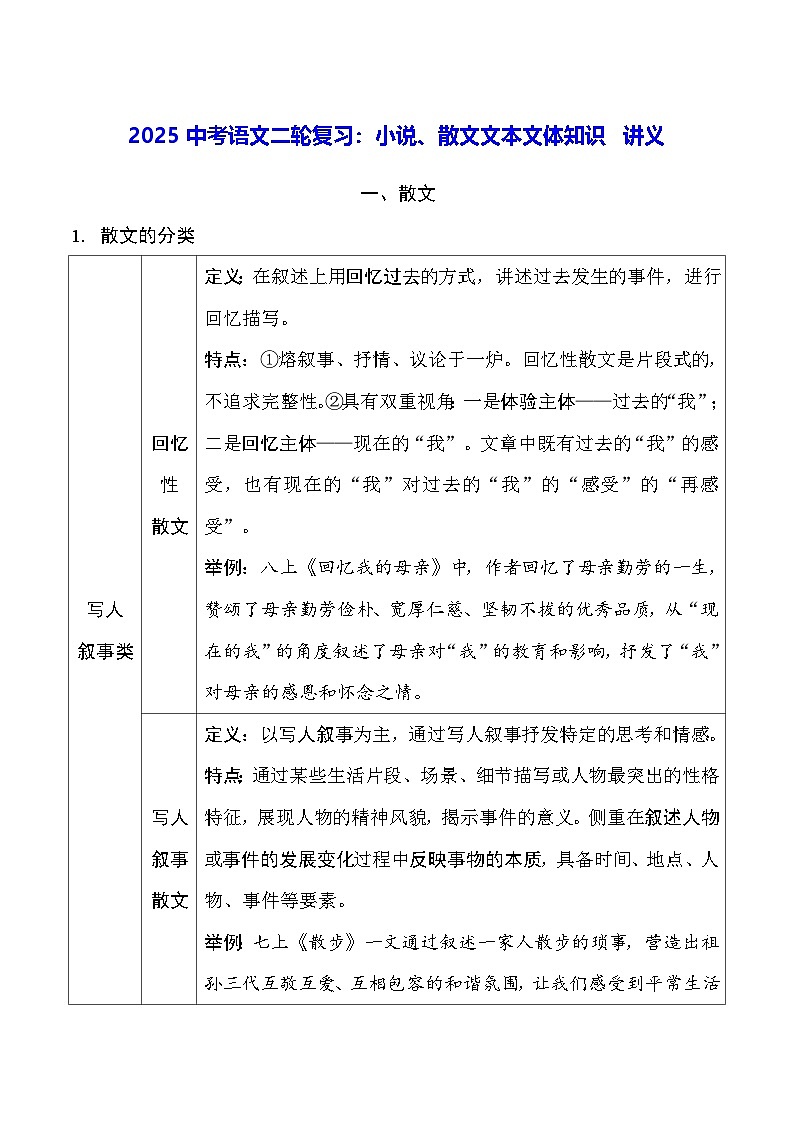 2025中考语文二轮复习：小说、散文文本文体知识 讲义第1页