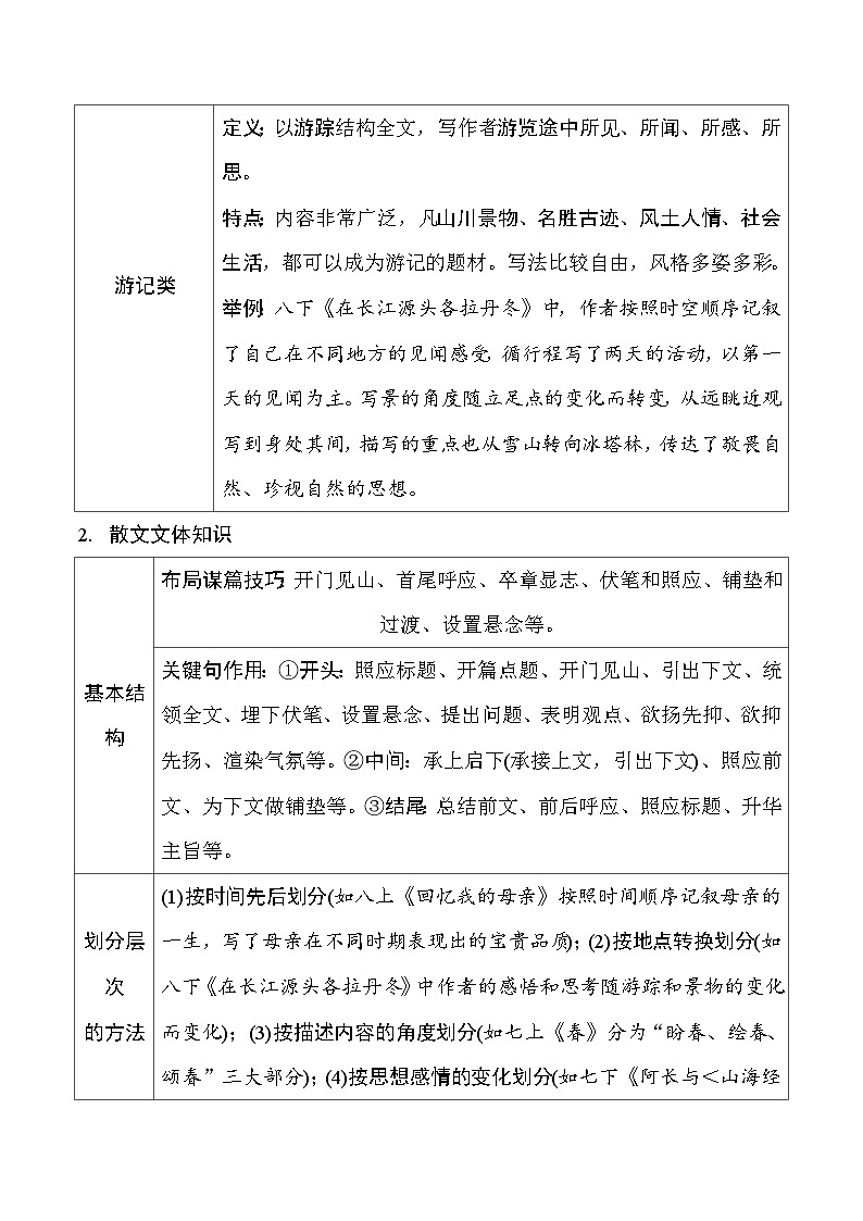 2025中考语文二轮复习：小说、散文文本文体知识 讲义第3页