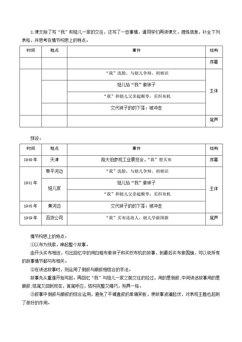 第11课 《山地回忆》教学设计第3页