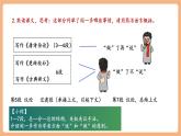 【核心素養(yǎng)優(yōu)質(zhì)課】部編版語文七年級下冊第2課 說和做——記聞一多先生言行片段 第2課時（課件+同步教學(xué)設(shè)計+素材）