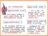 【核心素養(yǎng)優(yōu)質(zhì)課】部編版語文七年級下冊第4課 孫權(quán)勸學(xué) 第2課時（課件+同步教學(xué)設(shè)計+素材）