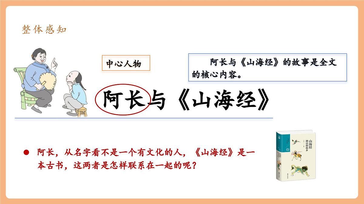 第10课 阿长与《山海经》 第1课时 课件第3页